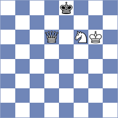 Indjic - Agasarov (chess.com INT, 2022)