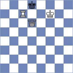 Paravyan - Harshavardhan (chess.com INT, 2025)