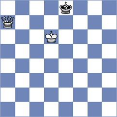 Rodriguez Santiago - Alvarez Leon (chess.com INT, 2023)