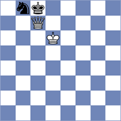 Mogirzan - Harsh (chess.com INT, 2024)