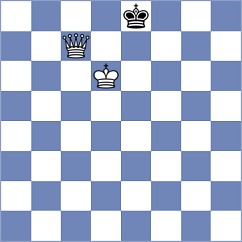 Silva - Marynychenko (chess.com INT, 2025)