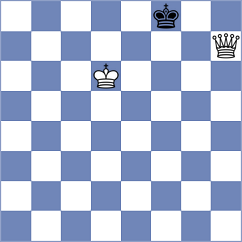 Md - Goltseva (chess.com INT, 2024)