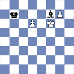Shubin - Sanal (Chess.com INT, 2020)