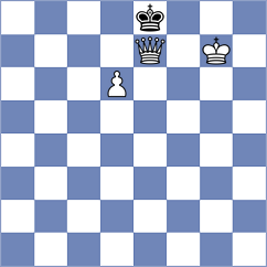 Iskusnyh - Mosquera (chess.com INT, 2023)