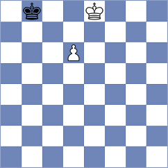Obolentseva - Zherebtsova (chess.com INT, 2021)