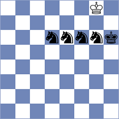 Makhija - Danila (chess.com INT, 2025)