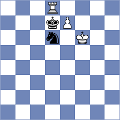 Ticona Rocabado - Malassagne (chess.com INT, 2023)