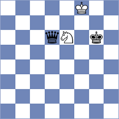 Dehtiarov - Rodriguez Fontecha (chess.com INT, 2022)