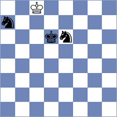 Gulevich - Yuan (chess.com INT, 2022)