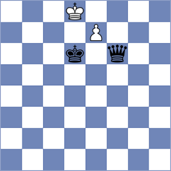 Sherman - Tworuszka (chess.com INT, 2024)