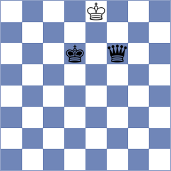 Hajiyev - Porozhnyak (chess.com INT, 2023)