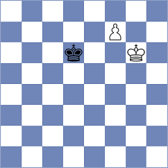 Sohal - Damaraju (chess.com INT, 2025)
