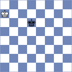 Doluhanova - Rostomyan (chess.com INT, 2023)