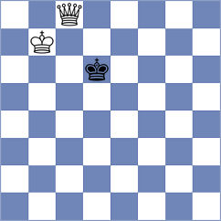 Sadubayev - Valle Luis (chess.com INT, 2024)