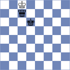 Padalka - Taichman (chess.com INT, 2024)