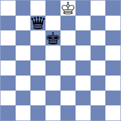 Poyato Plaza - Brunetti (Lichess.org INT, 2020)