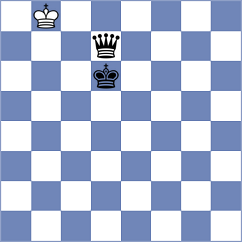 Veiga - Bongo Akanga Ndjila (chess.com INT, 2023)