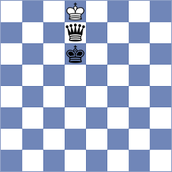 Avinash - Maksimenko (chess.com INT, 2022)