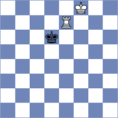 Molina - Ziatdinov (chess.com INT, 2022)