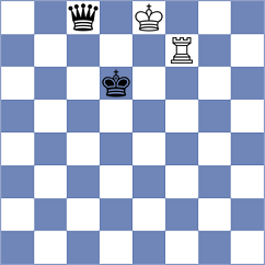 Ronka - Mirzoev (chess.com INT, 2023)