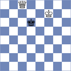 Seder - Storn (chess.com INT, 2025)