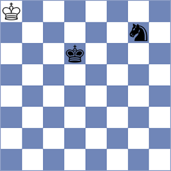 Banerjee - Truskavetsky (chess.com INT, 2024)
