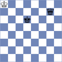 Ardila - Diaz Garcia (chess.com INT, 2024)