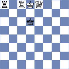 Bortnyk - Banawa (chess.com INT, 2024)