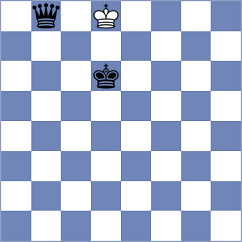 Morrison - Swicarz (chess.com INT, 2023)