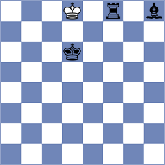 Szalay-Ocsak - Skliarov (chess.com INT, 2025)
