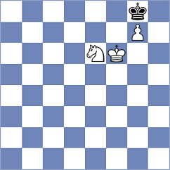 Malek - Rajmohan (chess.com INT, 2023)