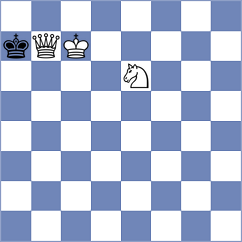 Krishnan - Ahmad (chess.com INT, 2025)