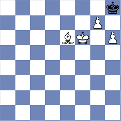 Aradhya - Sahib (chess.com INT, 2024)