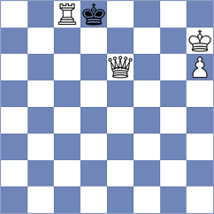 Magalashvili - Balaji (Chess.com INT, 2021)
