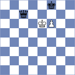 Koshulyan - Zulkipli (chess.com INT, 2024)