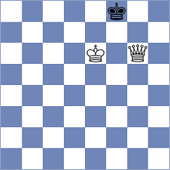 Bambino Filho - Diao (chess.com INT, 2025)