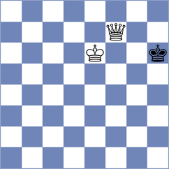 Andreikin - Indjic (chess.com INT, 2022)