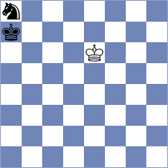 Rodriguez - Smietanska (chess.com INT, 2023)