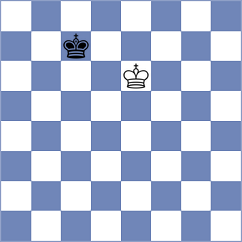 Mcneill - Shuvalov (Chess.com INT, 2020)