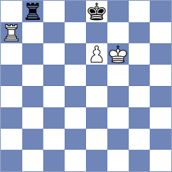 Sumaneev - Brizzi (Chess.com INT, 2021)
