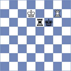 Guber - Krummer (Hungary, 2009)