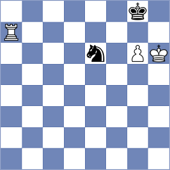 Movahed - Tahbaz (chess.com INT, 2025)
