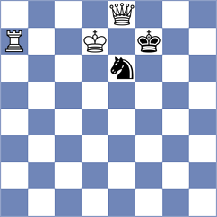 McDougall - Chu (Adelaide, 2003)