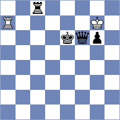 Salinas Herrera - Schernthaner (chess.com INT, 2025)