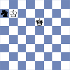 Eljanov - Piliposyan (chess.com INT, 2025)
