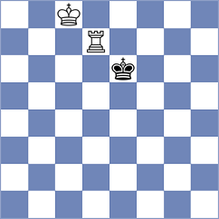 Koellner - Dogan (chess.com INT, 2023)