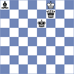 Chandratreya - Arabidze (Chess.com INT, 2021)