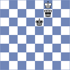 Papasimakopoulos - Ventura Bolet (chess.com INT, 2023)