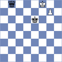 Gosh - Yuruultei Batbaatar (chess.com INT, 2023)
