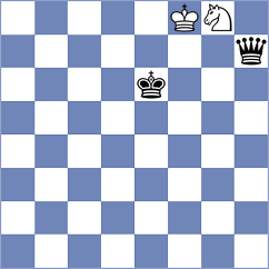 Shukhman - Chylewski (chess.com INT, 2025)